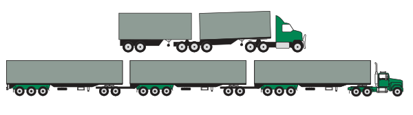 Multi Combination (MC)